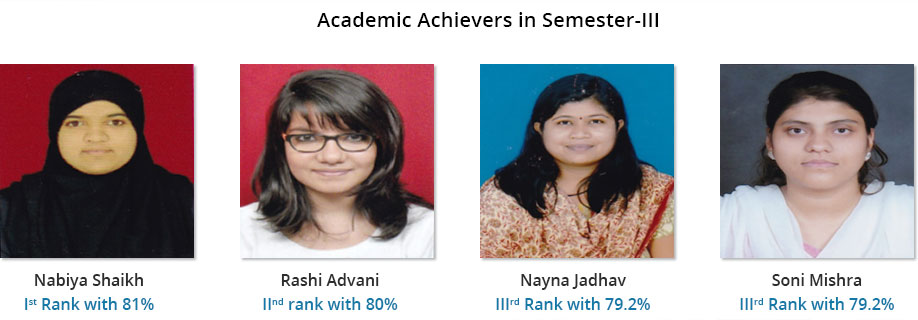 Academic Achievers in Semester-III